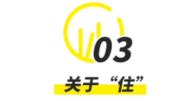 英国留学省钱攻略，分分钟帮你省“几个亿”