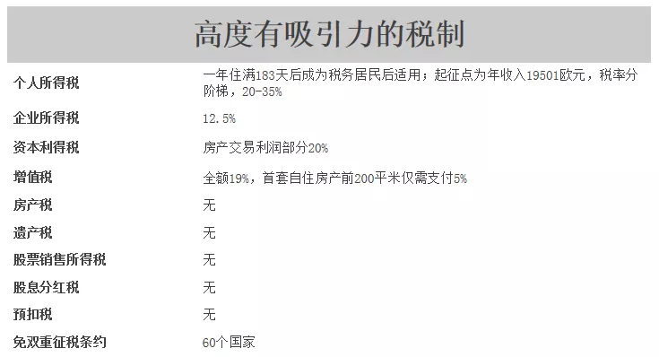 北欧国家福利逆天却无法移民？你可以这样规划(图4)