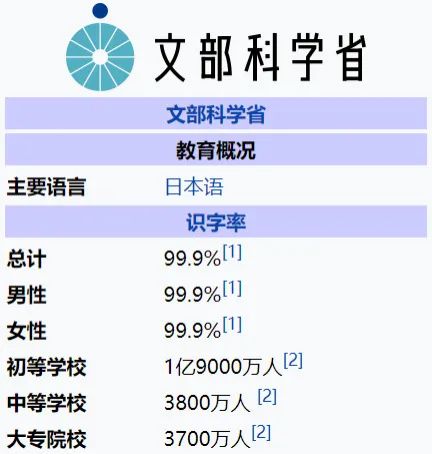 创业者们选择日本的原因竟然是…(图4)