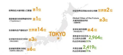 创业者们选择日本的原因竟然是…(图5)