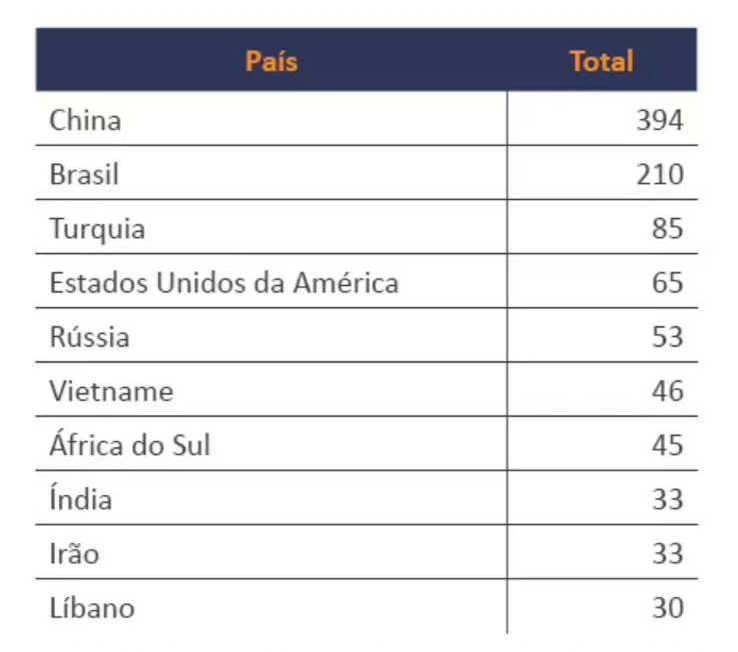 这个欧洲国家护照太好拿：住满一年所生子女可(图4)