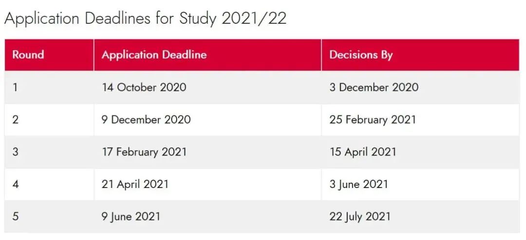 11所英国大学开放2021年硕士项目申请，速来围观(图2)