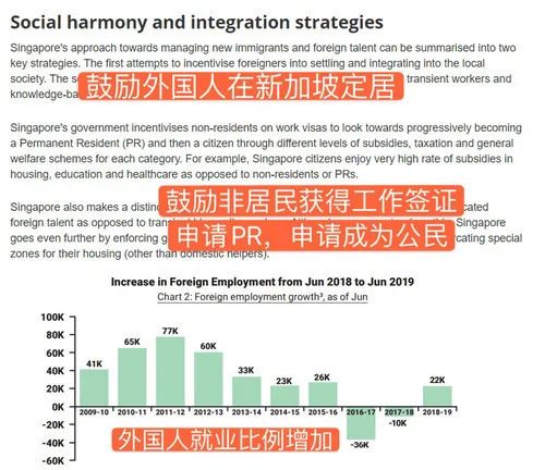 来新加坡工作，帮您解锁移民新途径！(图1)