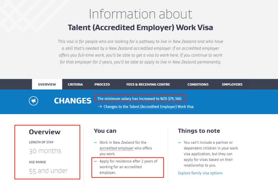 哇，新西兰还有这么简单的移民？(图4)