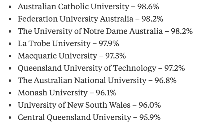 2020年澳洲大学就业排名公布！(图3)