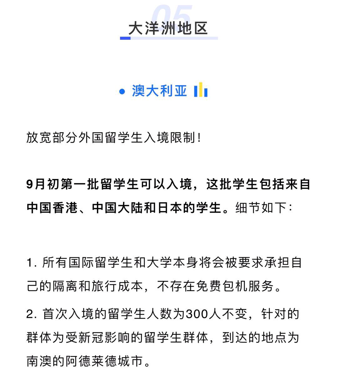 9月各国最新入境限制汇总，请看这里！！！(图12)