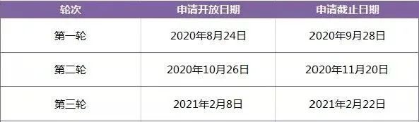 英国名校2021秋季入学申请截止时间来了！(图34)