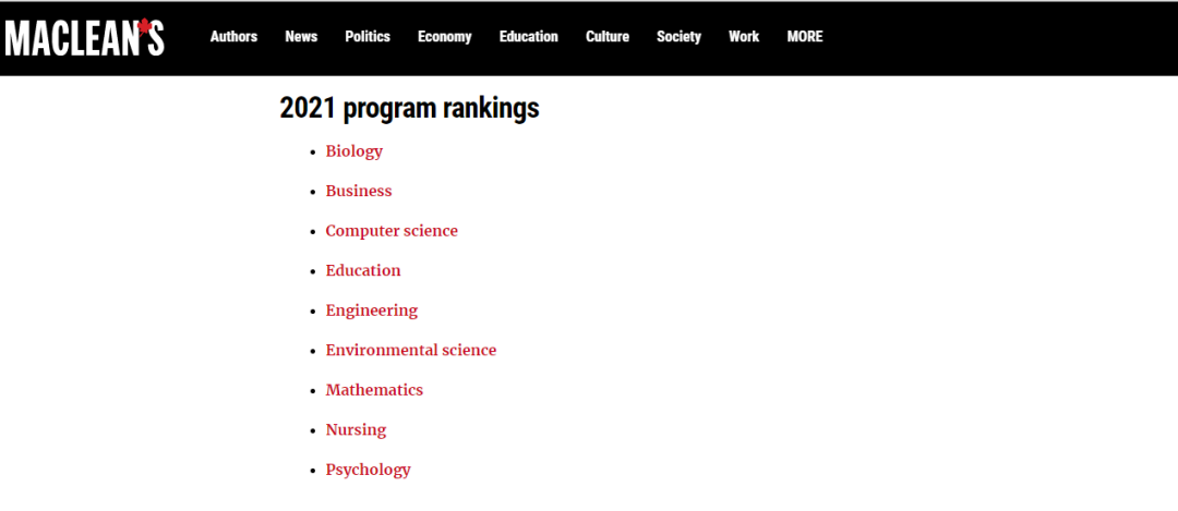 加拿大留学选什么专业？麦考林热门专业排名告(图1)