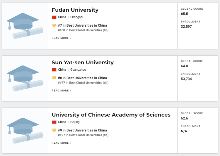 加拿大三所名校TOP100！高薪专业公布！(图11)