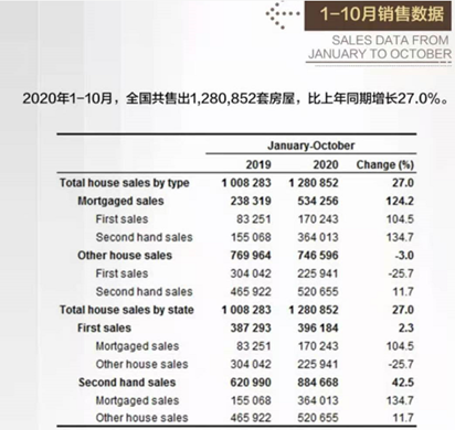 土耳其护照入籍费用涨2倍？移民还是要趁早！(图4)