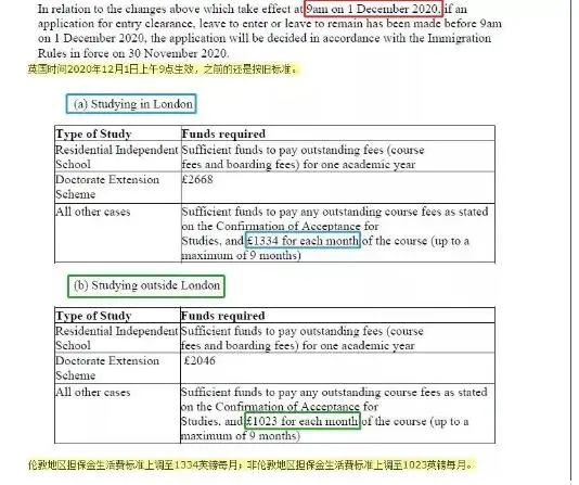 英国新学生签证最新政策调整，12月1日生效！(图3)