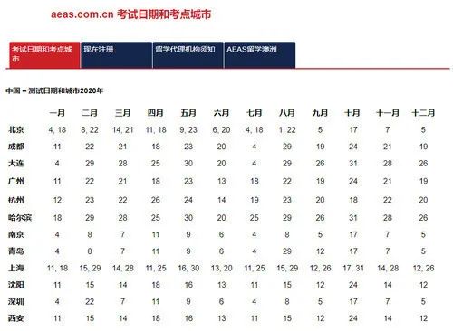 如何选择澳洲公校VS私校？(图7)