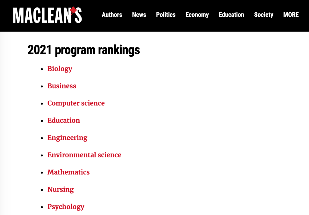 麦克林9大热门大学专业院校排名出炉！(图2)