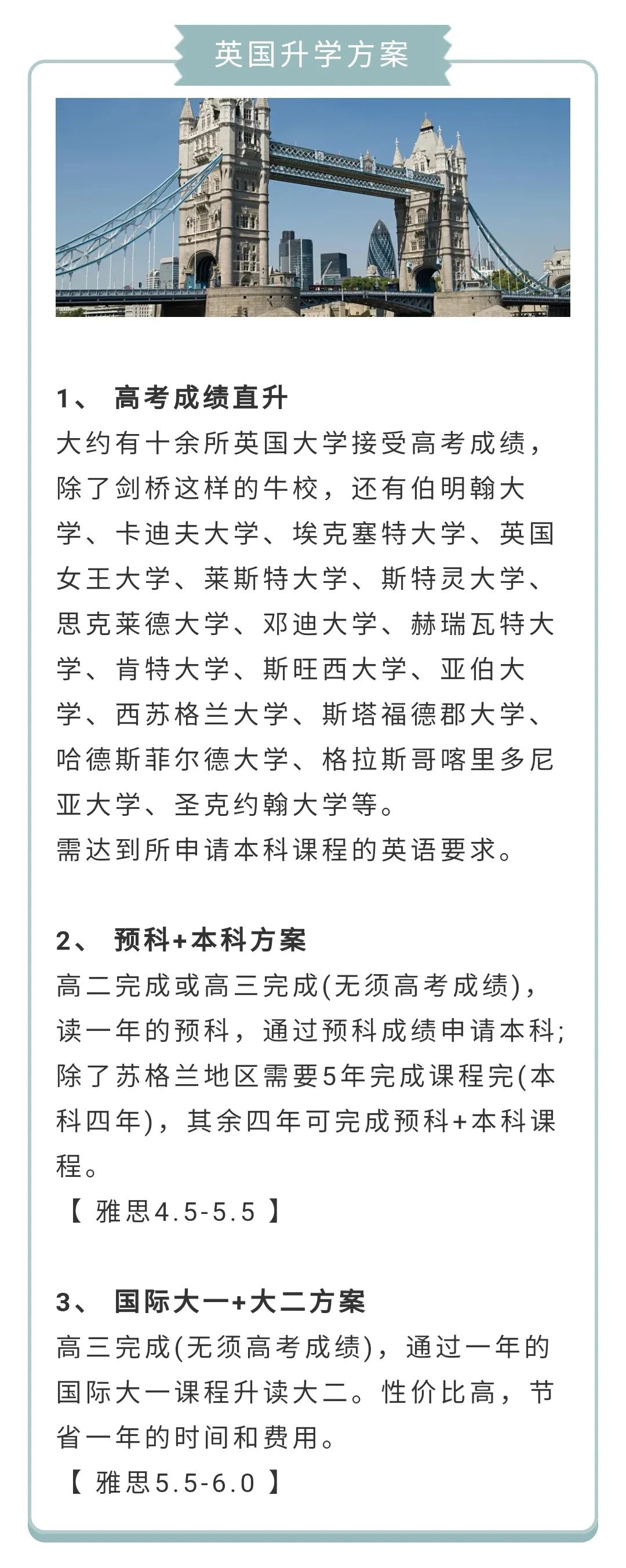 高考留学双规划,两手准备为名校!(图3) 图片